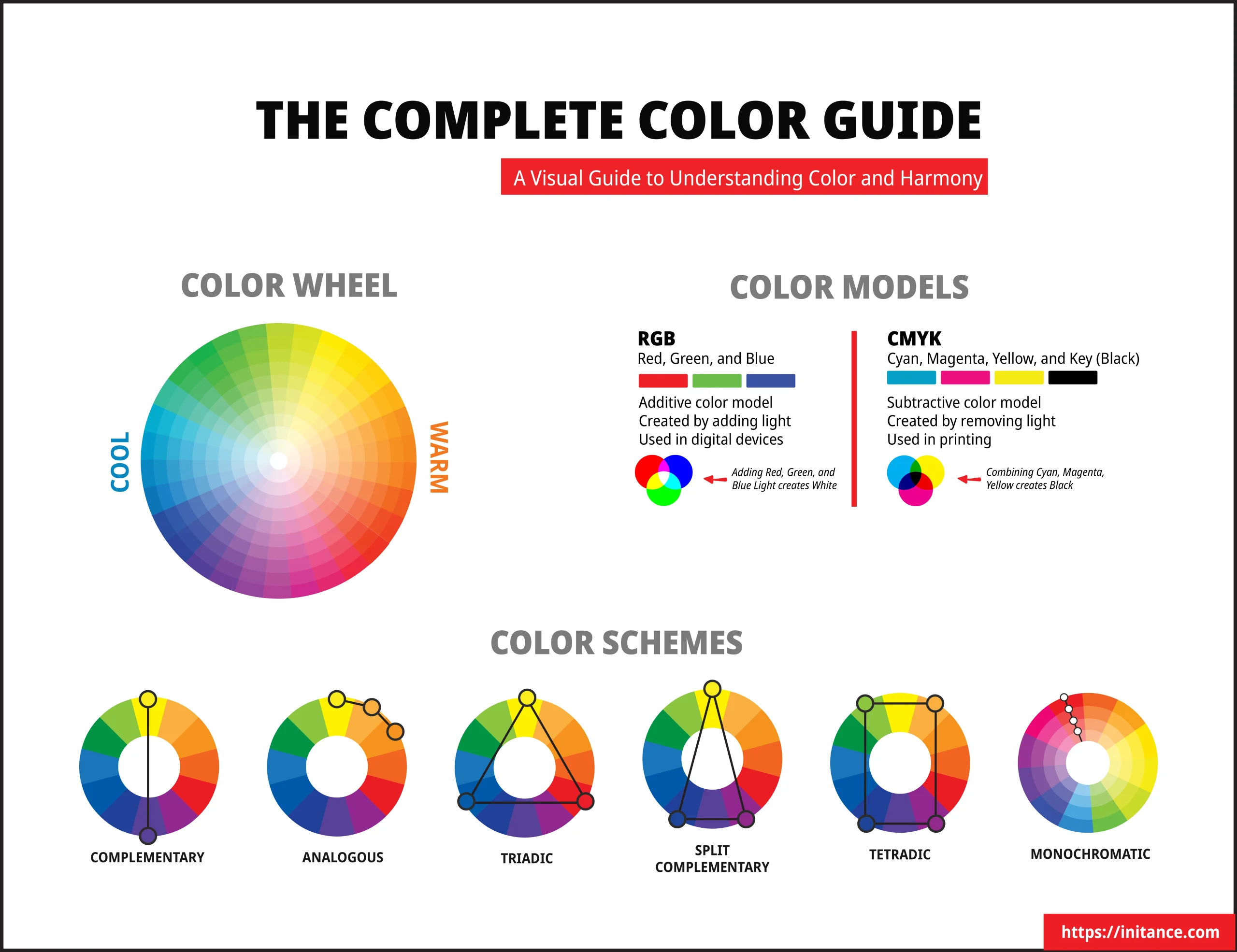 Color Schemes